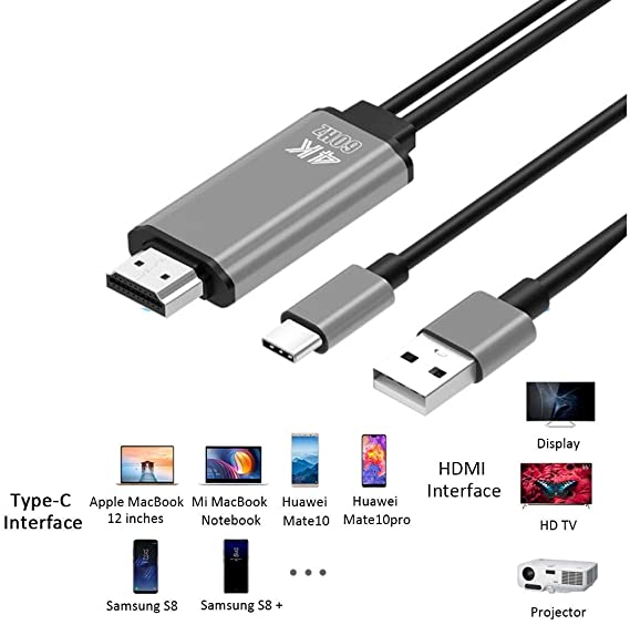 Cap Usb Type C To Hdmi Cable Hd Hdmi Type C To Hdmi With True 4k 60hz Hdmi (1)