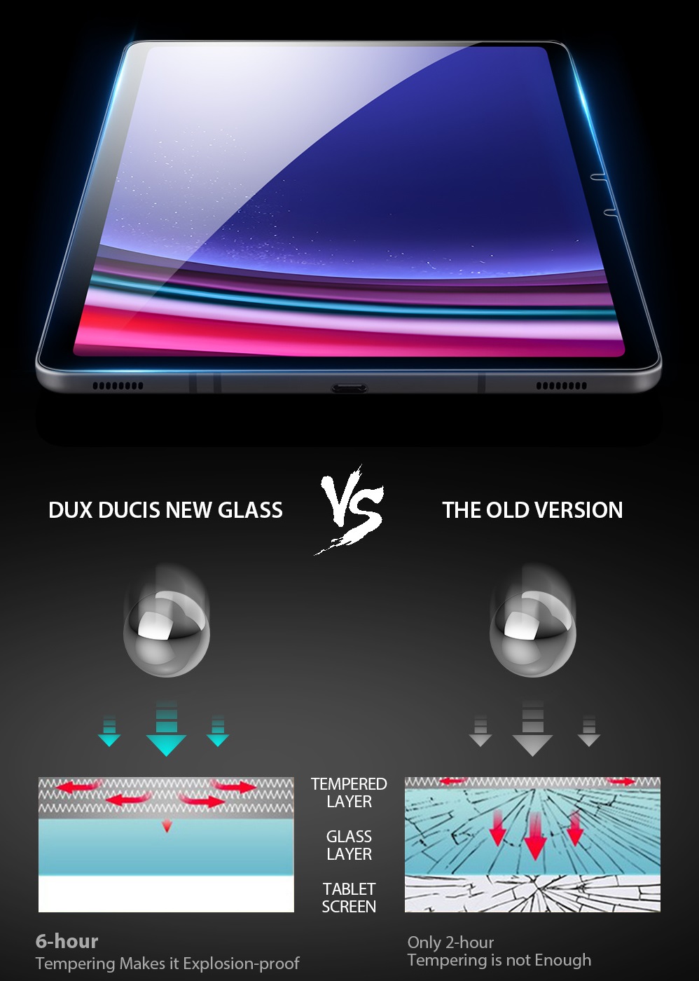 Kinh Cuong Luc Samsung Tab S9 Fe X510 X516b Chinh Hang Dux Ducis Tempered Glass Screen (3)